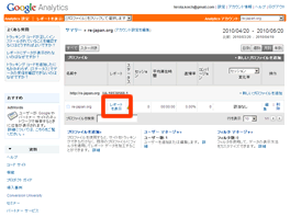 アクセス解析の導入と活用