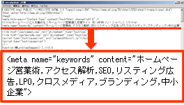 SEOの内部施工