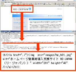 SEOの内部施工