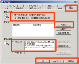 ブランディングの導入と活用